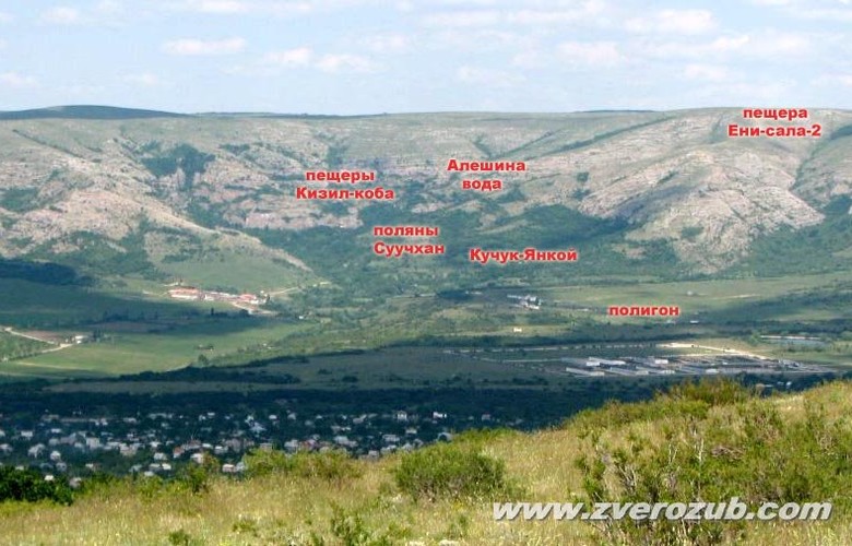 Крым Перевальное Аптека